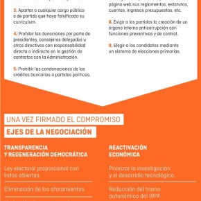 ¿Cuál es nuestra política de pactos?